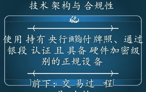 手机pos机刷自己的信用卡安全吗