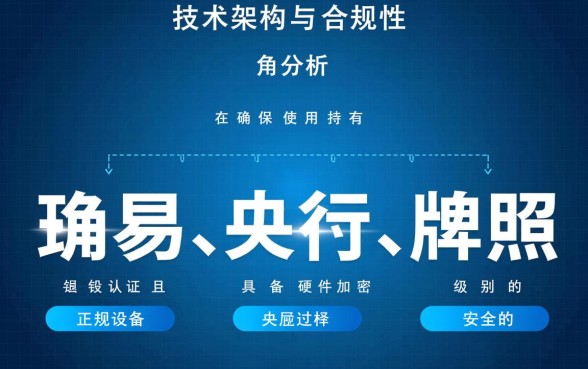 手机pos机刷自己的信用卡安全吗
