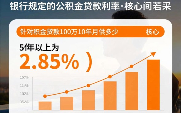 公积金贷款100万10年月供多少