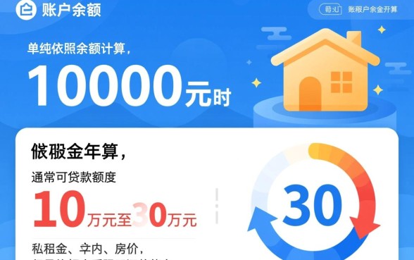 公积金10000元可以贷款多少钱