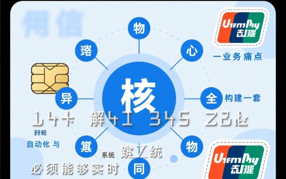信用卡没有收到又退回去了怎么办