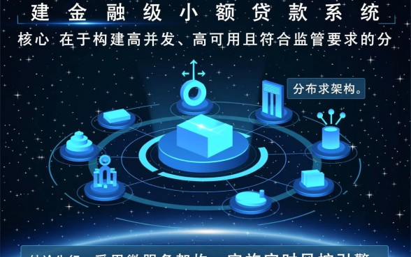 重庆市蚂蚁小微小额贷款有限公司是干嘛的