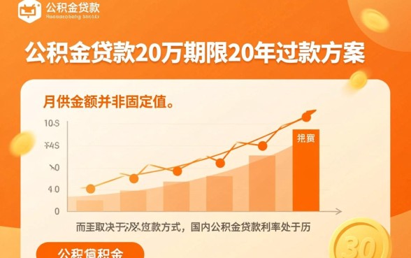 公积金贷款20万20年月供多少