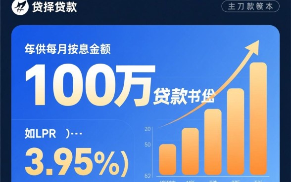 100万贷款30年月供多少