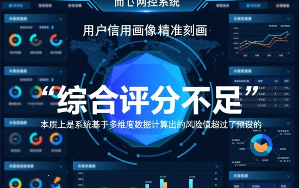 网贷显示综合评分不足是什么原因