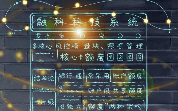 一家银行两张信用卡额度怎么算