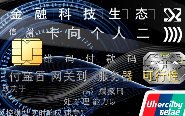 信用卡可以给个人二维码付款吗