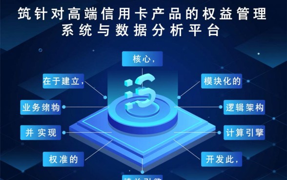 华夏精英环球信用卡尊尚白金卡怎么样