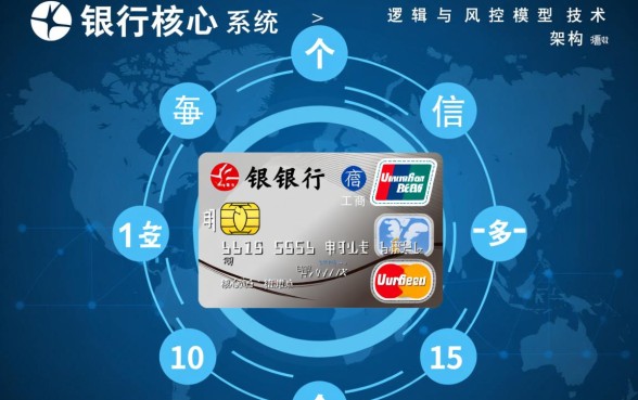 工商银行信用卡网上申请要多久