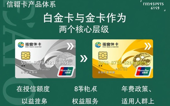 民生信用卡白金卡和金卡的区别是什么