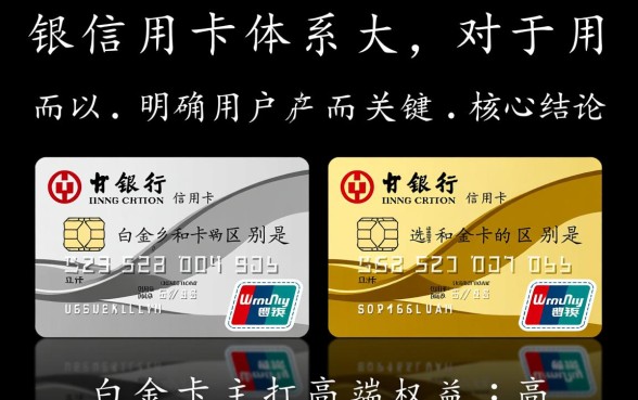 工行信用卡白金卡和金卡的区别是什么