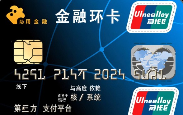 用信用卡还信用卡怎么操作流程