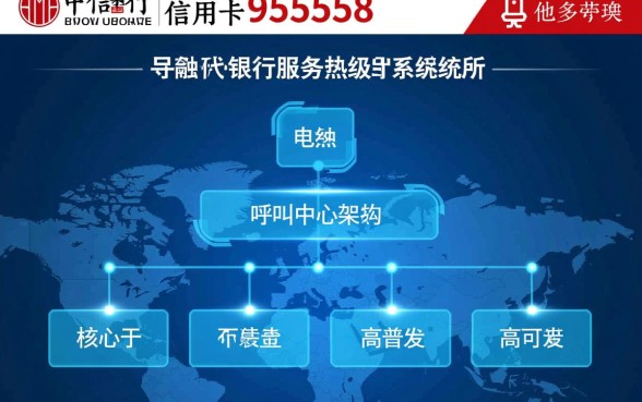 中信银行信用卡电话95558是多少