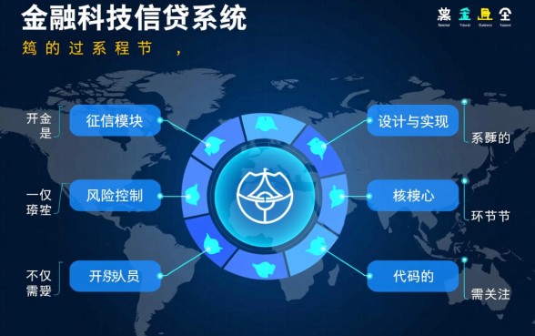征信符合什么条件才能贷款