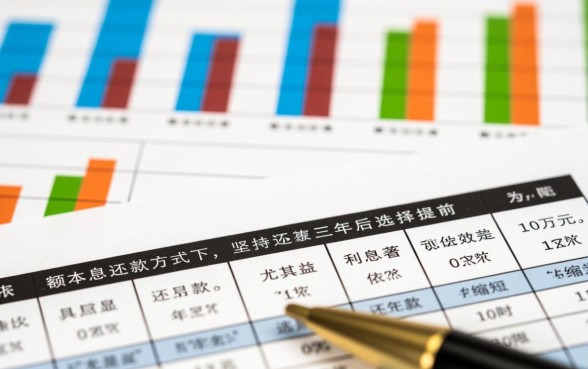 等额本息三年后提前还款划算吗