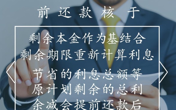 贷款30年提前还款利息怎么算