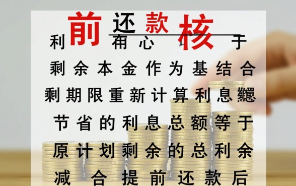 贷款30年提前还款利息怎么算