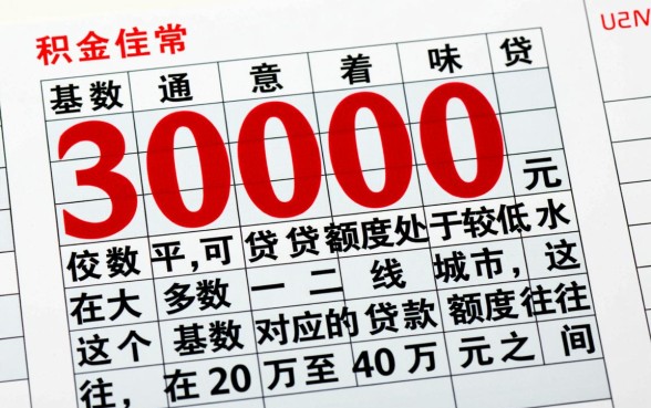公积金基数3000能贷款多少