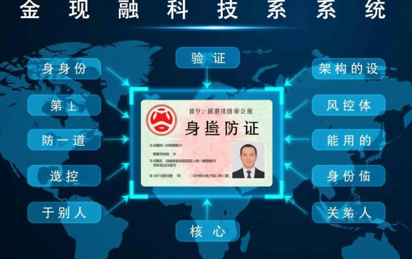 别人能用你的身份证信息贷款吗