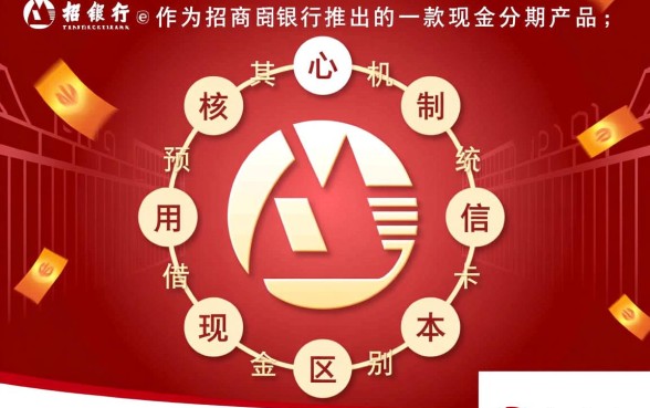 招行e招贷占用额度吗,占用固定额度怎么算 招行e招贷占用额度吗