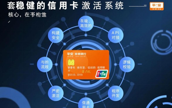 平安银行信用卡怎么激活?开通流程步骤是什么? 平安银行信用卡怎么激活