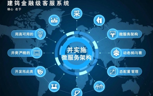 广发银行信用卡客服电话是多少