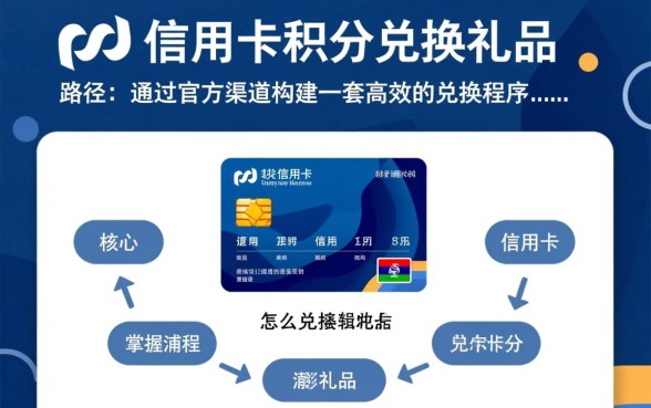 浦发信用卡积分怎么兑换礼品