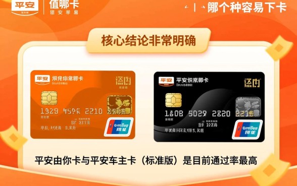 平安信用卡哪个卡种容易下卡