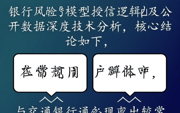 信用卡额度最高的是哪个银行