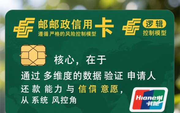 邮政办理信用卡需要什么条件