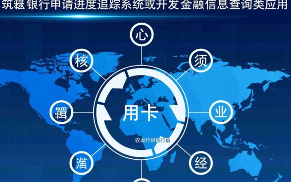 农行信用卡多长时间能办下来