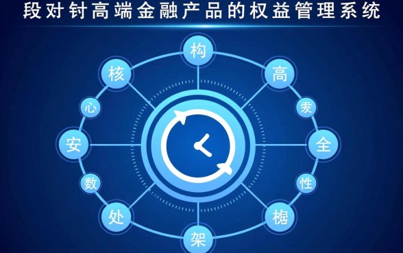 建行platinum信用卡值得办吗