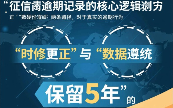 信用卡逾期征信记录怎么消除
