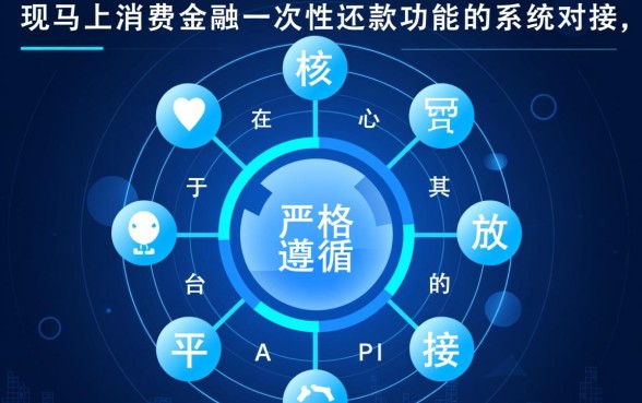 马上消费金融怎么一次性还款