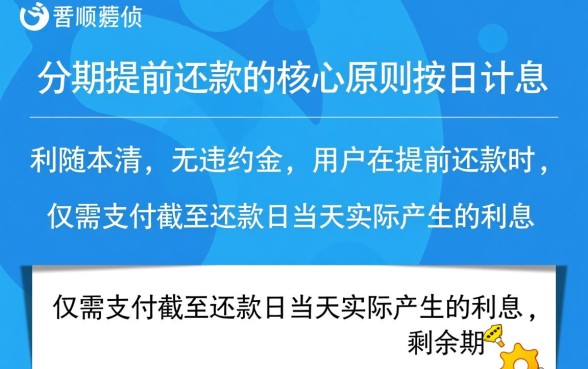 借呗分期提前还款利息怎么算