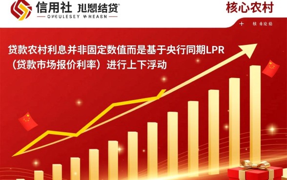 农村信用社的贷款利息是多少