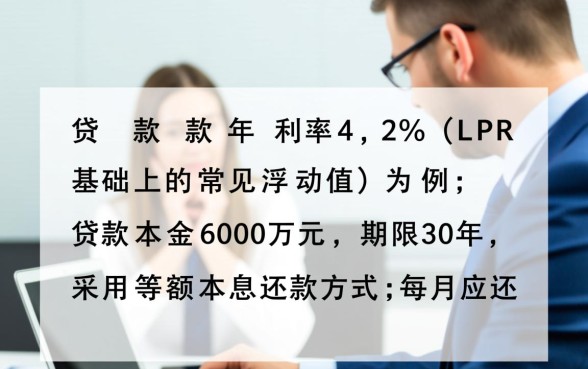 贷款600万30年月供多少