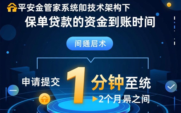 平安金管家保单贷款多久到账