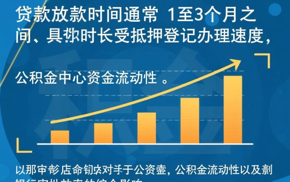 公积金贷款放款时间一般多长
