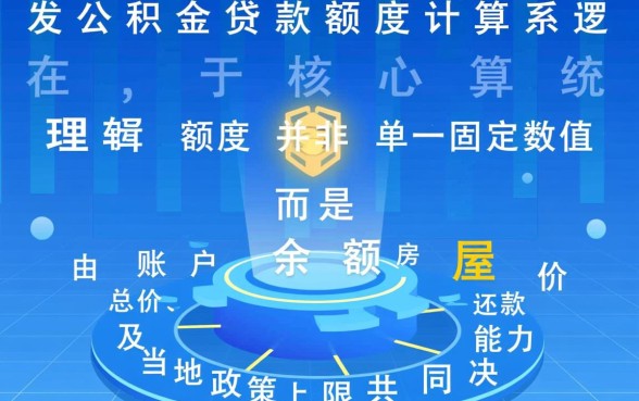 公积金贷款买房最多能贷多少