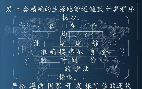 生源地贷款32000还款表怎么算