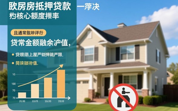 按揭房二次抵押贷款能贷多少