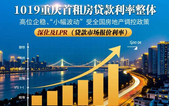 2019重庆首套房贷款利率是多少