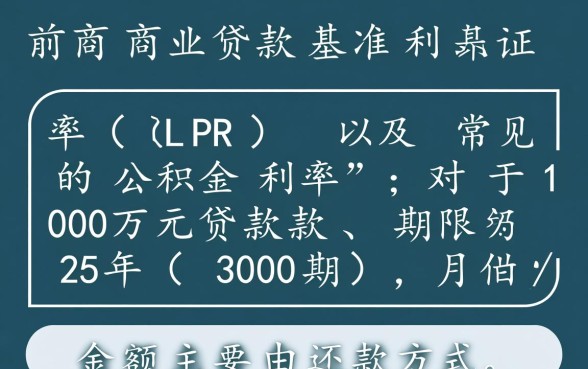 贷款100万25年月供多少