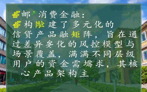 中邮消费金融旗下有哪些贷款