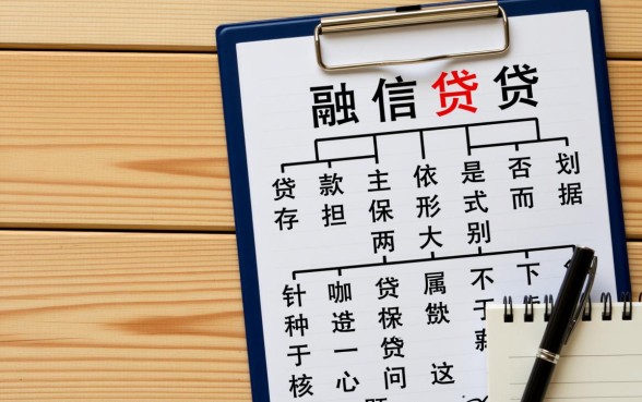 以下哪种贷款不属于担保贷款