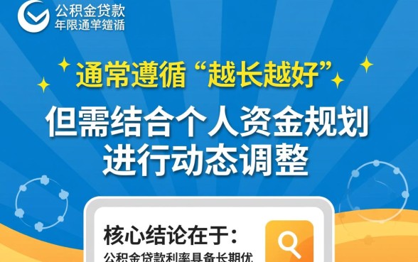 公积金贷款年限长好还是短好