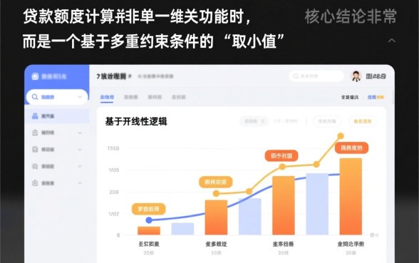 买房住房公积金贷款能贷多少