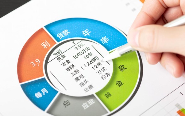 贷款100万10年月供多少