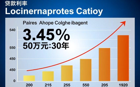 50万贷款30年每月还多少